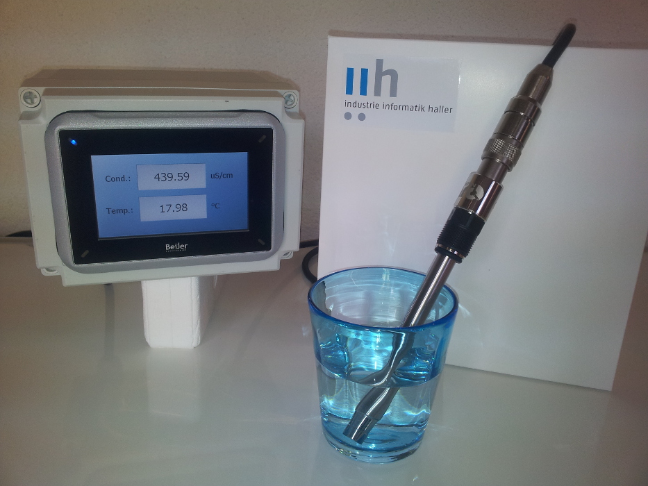 Display for measurement data